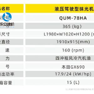 液压驾驶型抹光机QUM-78HA