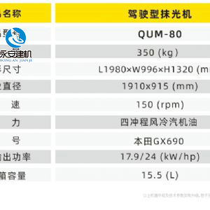 驾驶型抹光机QUM-80