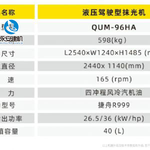 液压驾驶型抹光机QUM-96HA