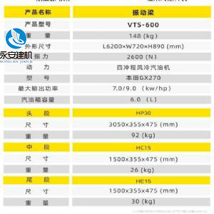 振动梁VTS-600